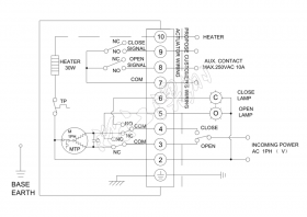 AOX-L-30直行程电动执行器